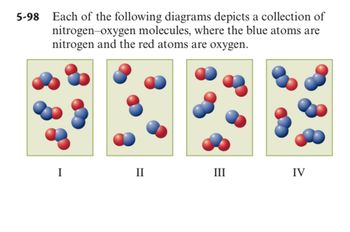 Answered: Each Of The Following Diagrams Depicts… | Bartleby