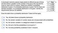 A sociologist randomly selects single adults for different groups of three,
and the random variable x is the number in the group who say that the
most fun way to flirt is in person. Determine whether a probability
distribution is given. If a probability distribution is given, find its mean and
standard deviation. If a probability distribution is not given, identify the
requirements that are not satisfied.
P(x)
X
0.088
1
0.328
0.426
3
0.158
Does the table show a probability distribution? Select all that apply.
A. Yes, the table shows a probability distribution.
B. No, the random variable x's number values are not associated with probabilities.
C. No, the random variable x is categorical instead of numerical.
D. No, the sum of all the probabilities is not equal to 1.
E. No, not every probability is between 0 and 1 inclusive.
O O O
