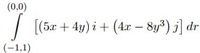 (0,0)
[(5x + 4y) i + (4x – 8y³) j] dr
(-1,1)
