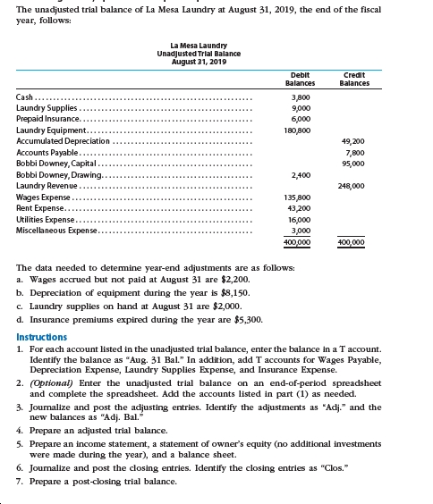 The unadjusted trial balance of La Mesa Laundry at August 31, 2019, the end of the fiscal
year, follows:
La Mesa Laundry
Unadjusted Trial Balance
August 31, 2019
Debit
Balances
Credit
Balances
Cash....
Laundry Supplies
Prepaid Insurance.
Laundry Equipment..
Accumulated Depreciation
Accounts Payable..
Bobbi Downey, Capital.
Bobbi Downey, Drawing.
Laundry Revenue
3в00
9,000
6,000
180,800
49,200
7,800
95,000
2,400
248,000
Wages Expense...
Rent Expense..
Utilities Expense...
Miscellaneous Expense...
135,800
43,200
16,000
з000
400,000
400,000
The data needed to detemine year-end adjustments are as follows:
a. Wages accrued but not paid at August 31 are $2,200.
b. Depreciation of equipment during the year is $8,150.
c. Laundry supplies on hand at August 31 are $2,000.
d. Insurance premiums expired during the year are $5,300.
Instructions
1. For each account listed in the unadjusted trial balance, enter the balance in a T account.
Identify the balance as "Aug. 31 Bal." In addition, add T accounts for Wages Payable,
Depreciation Expense, Laundry Supplies Expense, and Insurance Expense.
2. (Optional) Enter the unadjusted trial balance on an end-of-period spreadsheet
and complete the spreadsheet. Add the accounts listed in part (1) as needed.
3. Journalize and post the adjusting entries. Identify the adjustments as "Adj." and the
new balances as "Adj. Bal."
4. Prepare an adjusted trial balance.
5. Prepare an income statement, a statement of owner's equity (no additional investments
were made during the year), and a balance sheet.
6. Journalize and post the closing entries. Identify the closing entries as "Clos."
7. Prepare a post-closing trial balance.
