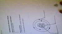 Snowday Atomic Structure Review
What are the structures labeled below?
Type your answers here
1.
2.
3.
Bonus Questions:
4. What is the atomic number of this element?
5. What would be it's atomic mass?
