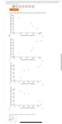 Can a low barometer reading be used to predict maximum wind speed of an approaching tropical cyclone? For a random sample of
tropical cyclones, let x be the lowest pressure (in millibars) as a cyclone approaches, and let y be the maximum wind speed (in
miles per hour) of the cyclone.
X 1004
975
992
65
935
145
979
920
154
y 40 100
82
A USE SALT
(a) Make a scatter diagram of the data and visualize the line you think best fits the data.
160.
& 140
120
100
80
60
40 E
920
940
960
980
1000
x (lowest pressure (in millibars))
160
140
120
100
80
60
40e
920
940
960
980
1000
x (lowest pressure (in millibars))
1000
980
960
940
920
40
60
80
100
120
140
x (lowest pressure (in millibars))
* 1000
980
960
940
920
40
60
80
100
120
140
x (lowest pressure (in millibars))
(b) Would you say the correlation is low, moderate, or strong?
O low
O moderate
O strong
wind speed (in miles per hour)
y (maximum wind speed (in miles per hour)
((anoy Jad saru ut) paads putM unupxeur)
