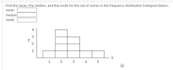 Find the mean, the median, and the mode for the set of scores in the frequency distribution histogram below.
mean
median
mode
f
4
3
2
1
1
2 3 4 5
X