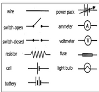 Answered: Using the schematic symbols of a… | bartleby