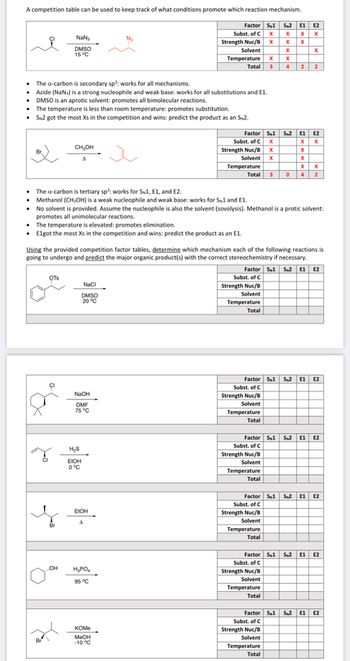 Answered: Ots Nacl Dmso 20°c Naoh Dmf 75 °c H₂s… 