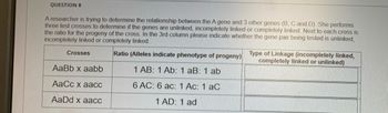 QUESTION 8
A researcher is trying to determine the relationship between the A gene and 3 other genes (B, C and D). She performs
three test crosses to determine if the genes are unlinked, incompletely linked or completely linked. Next to each cross is
the ratio for the progeny of the cross. In the 3rd column please indicate whether the gene pair being tested is unlinked,
incompletely linked or completely linked.
Ratio (Alleles indicate phenotype of progeny)
Type of Linkage (incompletely linked,
completely linked or unlinked)
Crosses
AaBb x aabb
1 AB: 1 Ab: 1 aB: 1 ab
AaCc x aacc
6 AC: 6 ac: 1 Ac: 1 aC
AaDd x aacc
1 AD: 1 ad