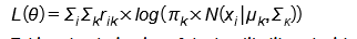 L(0)= ΣΣ.fik×log(π.χN(x|μ.Σ.))