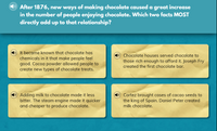 After 1876, new ways of making chocolate caused a great increase
in the number of people enjoying chocolate. Which two facts MOST
directly add up to that relationship?
It became known that chocolate has
chemicals in it that make people feel
good. Cocoa powder allowed people to
create new types of chocolate treats.
Chocolate houses served chocolate to
those rich enough to afford it. Joseph Fry
created the first chocolate bar.
Adding milk to chocolate made it less
bitter. The steam engine made it quicker
and cheaper to produce chocolate.
Cortez brought cases of cacao seeds to
the king of Spain. Daniel Peter created
milk chocolate.
