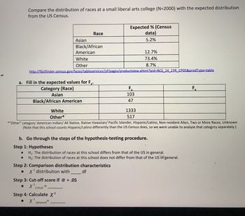 Compare the distribution of races at a small liberal arts college (N=2000) with the expected distribution
from the US Census.
Asian
Black/African
American
White
Other
Race
a. Fill in the expected values for F₂.
Category (Race)
Asian
Black/African American
http://factfinder.census.gov/faces/tableservices/jsf/pages/productview.xhtml?pid=ACS_14_1YR_CP05&prodType-table
Expected % (Census
data)
5.2%
Step 2: Comparison distribution characteristics
X² distribution with
Step 3: Cut-off score if α = .05
X² critical
●
Step 4: Calculate X²
●
X² obtained
df
Fo
103
47
12.7%
73.4%
8.7%
White
Other*
*"Other" category: American Indian/ AK Native, Native Hawaiian/ Pacific Islander, Hispanic/Latino, Non-resident Alien, Two or More Races, Unknown
(Note that this school counts Hispanic/Latino differently than the US Census does, so we were unable to analyze that category separately.)
1333
517
b. Go through the steps of the hypothesis-testing procedure.
Step 1: Hypotheses
● HA: The distribution of races at this school differs from that of the US in general.
Ho: The distribution of races at this school does not differ from that of the US in general.
F₁