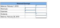 Retained Earnings
Balance, February 1, 2019
Revenues
Expenses
Dividends
Balance, February 28, 2019
