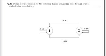 Q.1) Design a source encoder for the following digram using Fano code for one symbol
and calculate the efficiency.
A=0.25
1
C=0.25
B=0.75
D=0.75
2