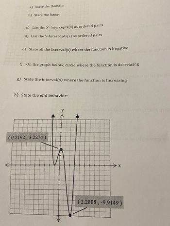 Answered: a) State the Domain b) State the Range… | bartleby