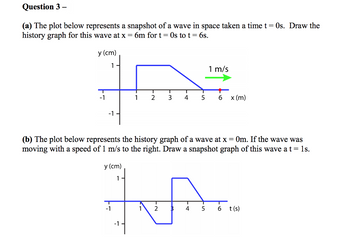 Question 3 -
(a) The plot below represents a snapshot of a wave in space taken a time t = 0s. Draw the
history graph for this wave at x = 6m for t = 0s to t = 6s.
y (cm)
1
-1
-1
1 m/s
T
1
2
3 4
5
6
x (m)
(b) The plot below represents the history graph of a wave at x = 0m. If the wave was
moving with a speed of 1 m/s to the right. Draw a snapshot graph of this wave a t = 1s.
y (cm)
-1
2
В 4
5
6 t(s)
-1-