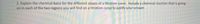 2. Explain the chemical basis for the different slopes of a titration curve. Include a chemical reaction that is going
on in each of the two regions you will find on a titration curve to justify your answer.
