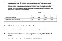 A farmer's fields are right next to the train tracks, where sparks from the trains
set the field on fire. The railroad profit from running zero, one, two or three
trains is shown below. The columns indicate the number of trains running. Total
railroad profits are the total profits to the railroad from running the specified
number of trains. Total lost farmer profits are total profits the farmer loses from
a specified number of trains running.
2.
Trains
1
2
3
$200
$0
$300
$100
$350
$125
Total Railroad Profit
$410
Total Lost Profit for Farmer
$300
What is the socially optimal number of trains?
a) 0
b) 1
c) 2
d) 3
e) Not enough information
How many trains will run if the farmer is granted a property right to be free of
sparks?
4.
a) 0
b) 1
c) 2
d) 3
e) Depends on transaction costs
3.
