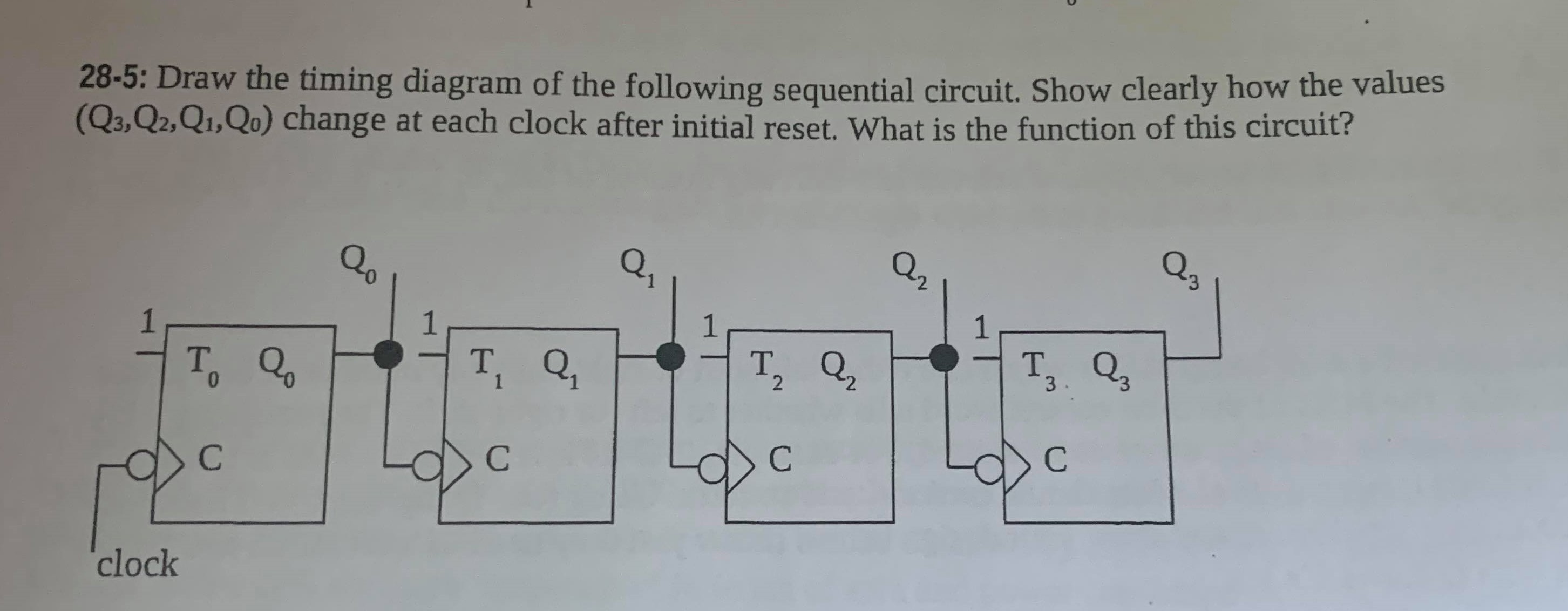 Answered: 28-5: Draw The Timing Diagram Of The… | Bartleby