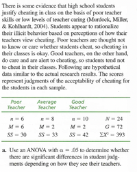 There is some evidence that high school students
justify cheating in class on the basis of poor teacher
skills or low levels of teacher caring (Murdock, Miller,
& Kohlhardt, 2004). Students appear to rationalize
their illicit behavior based on perceptions of how their
teachers view cheating. Poor teachers are thought not
to know or care whether students cheat, so cheating in
their classes is okay. Good teachers, on the other hand,
do care and are alert to cheating, so students tend not
to cheat in their classes. Following are hypothetical
data similar to the actual research results. The scores
represent judgments of the acceptability of cheating for
the students in each sample.
Good
Teacher
Poor
Average
Teacher
Teacher
n = 6
n = 8
n = 10
N = 24
M = 6
М — 2
М — 2
G = 72
SS = 30
SS = 33
SS = 42
EX? = 393
%3D
a. Use an ANOVA with a = .05 to determine whether
there are significant differences in student judg-
ments depending on how they see their teachers.
