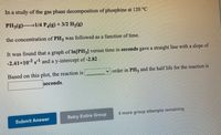 In a study of the gas phase decomposition of phosphine at 120 °C
PH3(g) 1/4 P,(g) + 3/2 H2(g)
the concentration of PH, was followed as a function of time.
It was found that a graph of In[PH3] versus time in seconds gave a straight line with a slope of
-2.41x10-2 s1 and a y-intercept of -2.82
Based on this plot, the reaction is
order in PH3 and the half life for the reaction is
seconds.
Retry Entire Group
4 more group attempts remaining
Submit Answer
