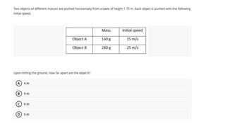 Two objects of different masses are pushed horizontally from a table of height 1.75 m. Each object is pushed with the following
initial speed.
Upon hitting the ground, how far apart are the objects?
(A) 4m
(B) 9m
Object A
Object B
(c) 6m
(D) Sm
Mass
160 g
240 g
Initial speed
15 m/s
25 m/s