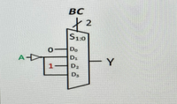 BC
と2
S1:0
Do
D1
Y.
D2
D,
