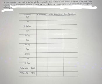 In this problem, your task is to list all the constants, free variables and bound variables in each of these
formulas in the appropriate columns (if there are any). If there are none, write "NONE" under the appropriate
column..
BUGIGILENN
Formula
Lab
Lxa
3x3y Lxy
Lax
3x Lxa
Lxx
3xLxy
Lxy
3x Lax
Laa
3xLxx
Vzy (Lzz → Lyx)
Vz3y(Lzy → Lyz)
Constants
Bound Variables Free Variables