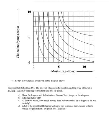 Chocolate Syrup (cups)
10
5
Mustard (gallons)
4) Robert's preferences are shown in the diagram above
10
Suppose that Robert has $96. The price of Mustard is $24/gallon, and the price of Syrup is
$12/cup. Suddenly the price of Mustard falls to $12/gallon.
a) Show the Income and Substitution effects of this change on the diagram.
b) Is Robert better off?
c) At the new prices, how much money does Robert need to be as happy as he was
initially?
d) What is the most that Robert is willing to pay to induce the Mustard seller to
reduce the price from $24/gallon to $12/gallon?