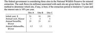 The federal government is considering three sites in the National Wildlife Preserve for mineral
extraction. The cash flows (in millions) associated with each site are given below. Use the B/C
method to determine which site, if any, is best, if the extraction period is limited to 5 years and
the interest rate is 10% per year.
Site A
Initial cost, $
Annual cost, $/year
Annual benefits,
$/year
Annual disbenefits,
$/year
50
3
20
0.5
Site B
90
4
29
1.5
Site C
200
6
61
2.1