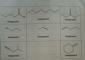 Compound A
но,
Compound D
Compound G
OH
Compound B
Compound E
Compound C
Compound F
o
Compound H