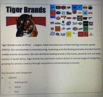 Tiger Brands
Key Divisions and Categories:
GRAINS
O
0
Baked goods
Maize
BENNY
Rice
O
TUSTIC
TORS
OROS
CRISIA
DOCA
Peaceful
Skop
Har
kair
JEYES
RAD
SPRACTS
KOO
Ingram
Tiger Brands is one of Africa's largest, listed manufacturers of fast-moving consumer goods
(FMCG). Our core business is manufacturing, marketing and distributing everyday branded food to
middle-income consumers. We also distribute leading brands in the home, personal care and baby
sectors. In South Africa, Tiger Brands has prominent market shares in a broad range of categories,
growing for almost a century through acquisitions and developing its brands.
Fiber
Spray
Cook
STATUS
KESKUZE
CHOLE