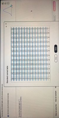 9-mさ 333333
Find the area of the shaded region under the standard normal curve.
E Click here to view the standard normal table.
Standard normal table
The area of the shaded region is
(Round to four decimal places as needed.)
9783 9788
E86 OES6
9943
566
8'7 1866 0866 6L66 6266 8266 LL66"
E0 zo
lear all
Check answer
Help me solve this
view an example
Print
Done
