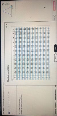 Find the area of the shaded region under the standard normal curve.
Standard normal table
E Click here to view the standard normal table.
The area of the shaded region is
(Round to four decimal places as needed.)
9898
906
9525
9441
.9535
9545
1.7
9616
8096 66se
S796
9633
1.8
90/6
6696
2.0
19/6 95/6 OSL6 v26
Help me solve this
View an example
Clear all)
Check answer
Print
Done
