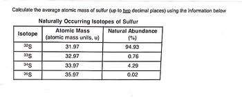 Calculate the average atomic mass of sulfur (up to two decimal places) using the information below
Naturally Occurring Isotopes of Sulfur
Isotope
32S
33S
34S
36S
Atomic Mass
(atomic mass units, u)
31.97
32.97
33.97
35.97
Natural Abundance
(%)
94.93
0.76
4.29
0.02