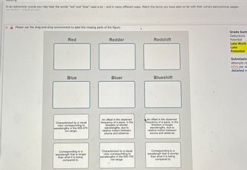 Labcing
In an astronomy course you may hear the words "red" and "blue" used a lot - and in many different ways. Match the terms you have seen so far with their correct astronomical usages.
Lay, Madisyn - mrlay@uark.edu
Please use the drag-and-drop environment to label the missing parts of the figure.
Red
Redder
Redshift
Blue
Bluer
Blueshift
Characterized by a visual
color corresponding to
wavelengths in the 450-475
nm range.
An offset in the observed
frequency of a wave, in the
direction of shorter
wavelengths, due to
relative motion between
source and observer.
An offset in the observed
frequency of a wave, in the
direction of longer
wavelengths, due to
relative motion between
source and observer.
Corresponding to a
wavelength that is longer
than what it is being
compared to.
Characterized by a visual
color corresponding to
wavelengths in the 600-700
nm range.
Corresponding to a
wavelength that is shorter
than what it is being
compared to.
Grade Sum
Deductions
Potential
Late Work
Late
Potential
Submissio
Attempts re
(0% per at
detailed v