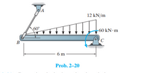 12 kN/m
60°
-60 kN·m
B
6 m
Prob. 2–20
