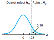 Do not reject H, Reject H,
0.10
O 1.28
