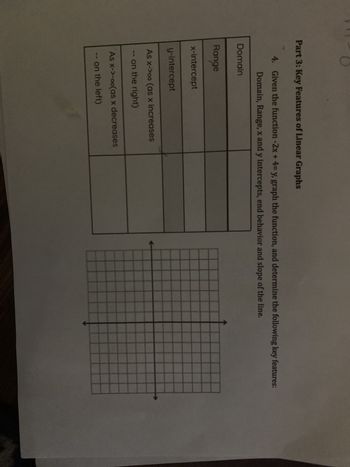Part 3: Key Features of Linear Graphs
4. Given the function -2x + 4= y, graph the function, and determine the following key features:
Domain, Range, x and y intercepts, end behavior and slope of the line.
Domain
Range
x-intercept
y-intercept
As x->00 (as x increases
on the right)
**
As x->-00(as x decreases
-- on the left)