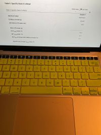 Table 5. Specific Heat of a Metal
Table view
DList view
Table 5. Specific Heat of a Metal
Sample 1
Identity of metal
Aluminum
[1] Mass of metal (g)
20.401
[2) Volume of DI water (mL)
50.2
Mass of DI water (g)
[3] Tinitial metal ('C)
98.2
(4) Tinitial water ("C)
23.3
(5] Tenal of mixture after addition of metal ("C)
29.7
Specific heat of metal Cmetal (cal/g-"C)
MacBook Air
80
F2
DD
F3
F4
FS
F8
F10
F12
2$
&
*
3
6
7
8
9
delete
Q
R.
Y
{
}
D
G
H.
J
K
enter
return
C
alt
alt
option
command
command
option
B.
* :
