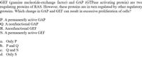 GEF (guanine nucleotide-exchange factor) and GAP (GTPase activating protein) are two
regulating proteins of RAS. However, these proteins are in turn regulated by other regulatory
proteins. Which change in GAP and GEF can result in excessive proliferation of cells?
P. A permanently active GAP
Q. A nonfunctional GAP
R. Anonfunctional GEF
S. A permanently active GEF
a. Only P
b. P and Q
c. Q and S
d. Only S
