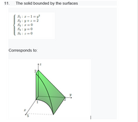 Answered: 11. The Solid Bounded By The Surfaces S… | Bartleby