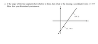 2. If the slope of the line segment shown below is three, then what is the missing y-coordinate when x =10?
Show how you determined your answer.
(10, ?)
( 2, -10 )
