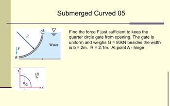 B
R
G
4R
3T
Submerged Curved 05
Water
Find the force F just sufficient to keep the
quarter circle gate from opening. The gate is
uniform and weighs G = 80kN besides the width
is b = 2m. R = 2.1m. At point A - hinge