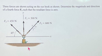 Answered: Three forces are shown acting on the…