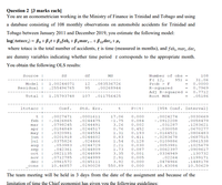 Question 2 [3 marks each]
You are an econometrician working in the Ministry of Finance in Trinidad and Tobago and using
a database consisting of 108 monthly observations on automobile accidents for Trinidad and
Tobago between January 2011 and December 2019, you estimate the following model:
log( totacc,) = Bo + Bit+ B2feb, + Bzmar,+ B12dec, + µ.
where totacc is the total number of accidents, t is time (measured in months), and feb, mar, dec,
are dummy variables indicating whether time period t corresponds to the appropriate month.
You obtain the following OLS results:
Source I
df
MS
Number of obs =
108
F( 12,
95)
31.06
.083536726
.00268944
Model I
1.00244071
12
Prob > F
0.0000
Residual
.255496765
95
R-squared
Adj R-squared
0.7969
0.7712
Total |
1.25793748
107
.011756425
Root MSE
.05186
ltotacc I
Coef.
Std. Err.
P>|t|
[95% Conf. Interval]
.0027471
.0001611
17.06
0.000
.0024274
.0030669
.0058479
.1283621
feb I
.0244475
.0244491
-1.75
3.26
0.084
0.002
-.0426865
-.0912208
.031287
-.030058
-.0164521
-.0283678
mar
.0798245
apr I
.0184849
.0244517
0.76
0.452
.0670277
.0320981
.0201918
.0244554
.0806483
.0687515
1.31
0.193
may
jun I
jul
.0244602
0.83
0.411
0.128
0.030
-.0109886
.0053981
-.0062397
.0334949
.02264
.0375826
.024466
1.54
.0861538
.053983
.0244729
2.21
.1025679
aug I
sep I
oct |
nov |
.042361
.0821135
.0244809
.0244899
0.087
0.001
.0909617
.130732
1.73
3.35
.0712785
.0244999
2.91
0.005
.1199171
dec I
cons I
.0245111
.0190028
.0961572
3.92
0.000
.0474966
.1448178
10.46857
550.89
0.000
10.43084
10.50629
The team meeting will be held in 3 days from the date of the assignment and because of the
limitation of time the Chief economist has given vou the following guidelines:
