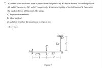 7) A variable cross-sectional beam is pinned from the point B by BD bar as shown. Flexural rigidity of
AB and BC beams are 2El and El, respectively. If the axial rigidity of the BD bar is EA, Determine
the reaction forces at the point A by using,
a) Superposition method
b) Mohr method
c) and show whether the results are overlap or not.
(1= E).
AL
D
EA
L
C EI
E21
L
Figure-7
