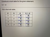 Construct a truth table for the given statement.
qv -p
Fill in the truth table.
q v -p
T.
T.
F
F
