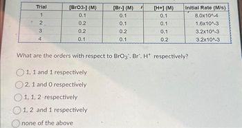 Trial
1
2
3
4
[BrO3-] (M)
0.1
0.2
0.2
0.1
[Br-] (M)
0.1
0.1
0.2
0.1
1, 1 and 1 respectively
2, 1 and 0 respectively
1, 1, 2 respectively
1, 2 and 1 respectively
none of the above
1
[H+] (M)
0.1
0.1
0.1
0.2
Initial Rate (M/s)
8.0x10^-4
What are the orders with respect to BrO3. Br. Ht respectively?
1.6x10^-3
3.2x10^-3
3.2x10^-3