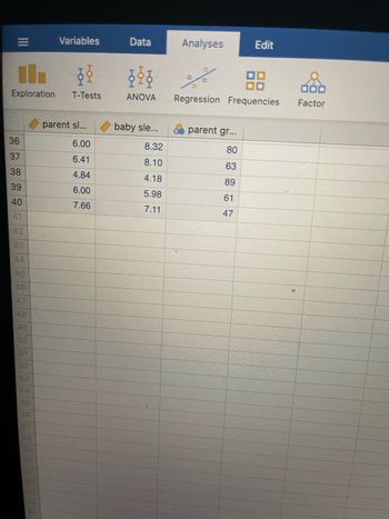 ==
Variables
Data
Analyses
Edit
юн
品
000
Exploration T-Tests
ANOVA
Regression Frequencies
Factor
parent sl...
baby sle...
parent gr...
36
6.00
8.32
80
37
6.41
8.10
63
38
4.84
4.18
89
39
6.00
5.98
61
40
7.66
7.11
47
41
42
43
44
45
46
47
48
49
50
51
52
53
54
55
56
57
58
59
60
61
62
63
64
65