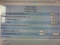 f. A check for $12,700 in payment of an invoice was incorrectly recorded in the accounts as $12,000.
Kornett Company
Bank Reconciliation
December 31, 20Y8
Cash balance according to bank statement
283,000
Add deposit in transit, not recorded by bank
29,500
Deduct outstanding checks
68,540
Adjusted balance
243,960
Cash balance according to company's records
245,410
Deduct:
Bank service charges
750
Error in recording check
700 V
Adjusted balance
243,960
Feedback
Check My Work
