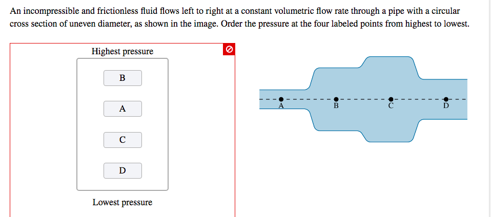 An incompressible and frictionless fluid flows left to right at a constant volumetric flow rate through a pipe with a circular
cross section of uneven diameter, as shown in the image. Order the pressure at the four labeled points from highest to lowest.
Highest pressure
B
A
D
Lowest pressure
