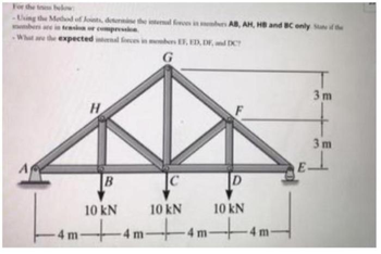 Answered: For The Truss Below: -Using The Method… | Bartleby